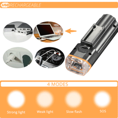 Waterproof Torch Bicycle Headlamp